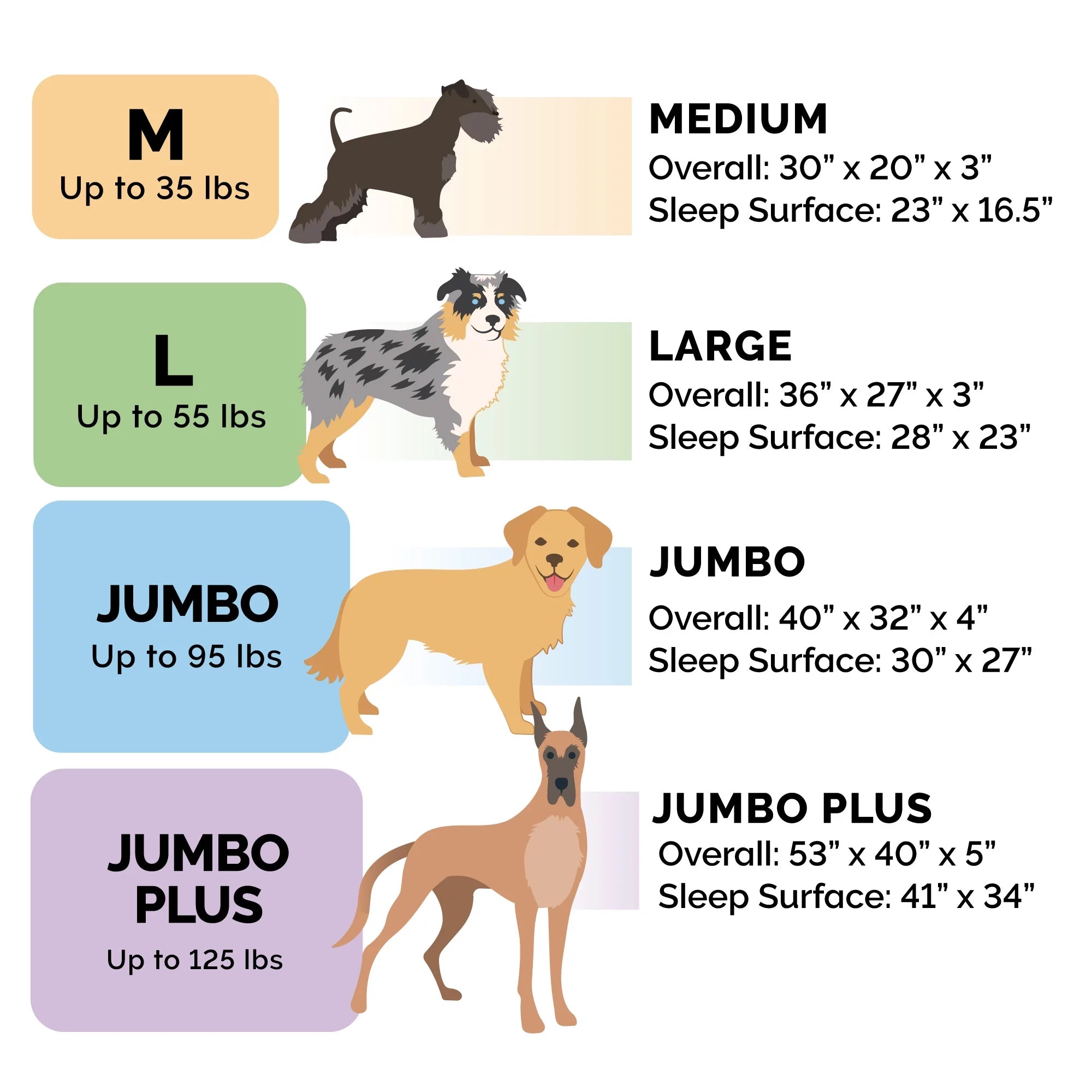 Plush & Suede Full Support Orthopedic Sofa Pet Bed for Dogs & Cats - Gray, Medium